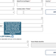 Image for article titled The US is now asking foreign visitors to provide their social media accounts for inspection